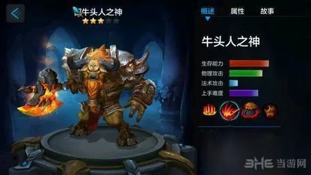 全民超神牛头人之神怎么出装 牛头人之神技能介绍