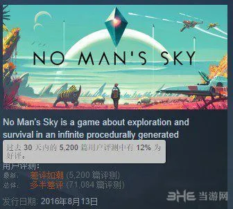 《无人深空》成Steam最烂游戏 差评如潮骂声一片