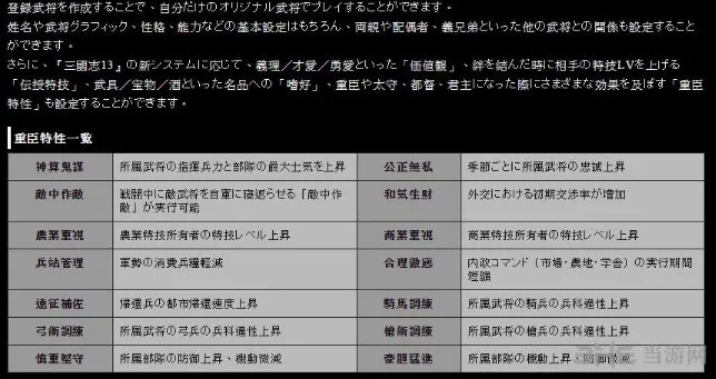 三国志13重臣特性一览 重臣特性效果有哪些