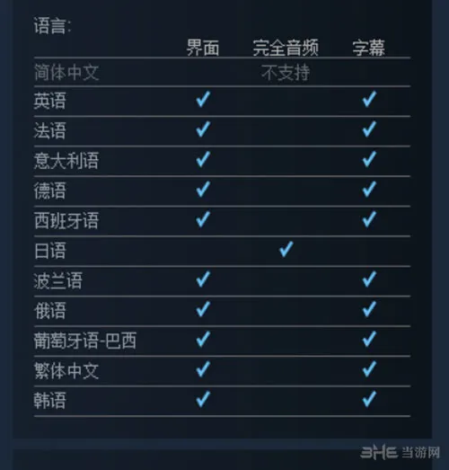 《海贼王：燃烧之血》PC版6月发售 支持繁体中文