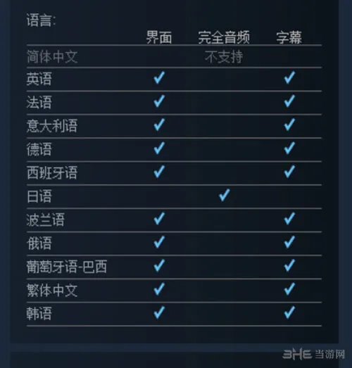 《海贼王：燃烧之血》PC版6月发售 支