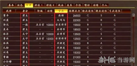 三国志13官爵怎么提升 官爵提升方