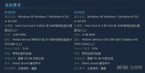 steam版《轩辕剑外传：穹之扉》配置