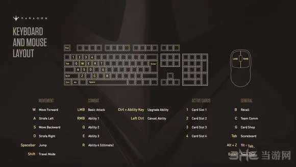 帕拉贡各按键的功能代表什么 手柄和键盘操作详解