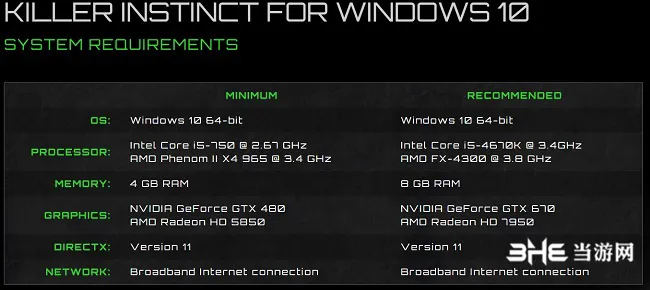 杀手本能PC版配置要求公布 GTX480