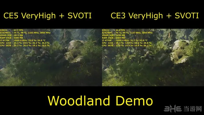 CE5与CE3游戏引擎性能测试对比 帧