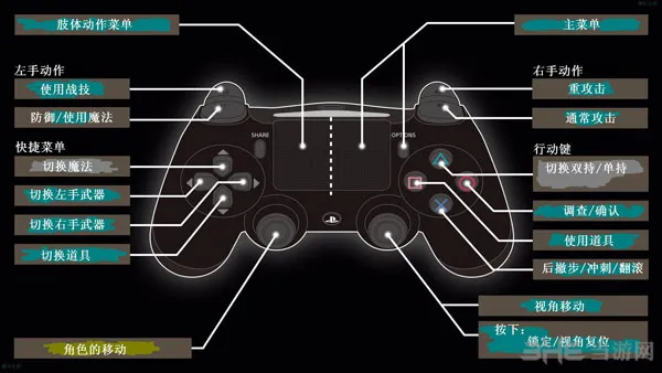 黑暗之魂3手柄按键操作详解 战斗操作方法解析