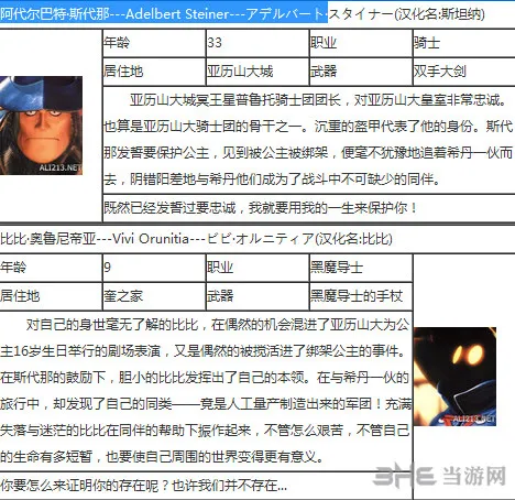 最终幻想9人物资料一览说明 职业武器介绍2(gonglue1.com)