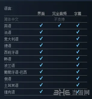 全面战争战锤Steam国区页面解锁 预购价格220元