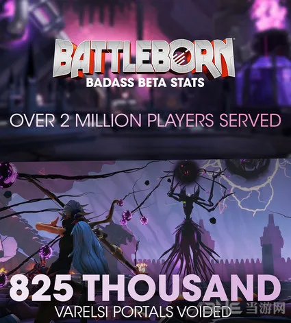 《为战而生》Beta测试统计数据出炉 200万人狂战