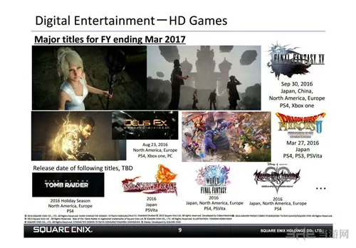 SE年内大作发售名单公布 《古墓丽影：崛起》PS4版在列