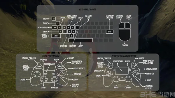 《RWBY：戮兽之蚀》各按键有什么功能 游戏操作方法详解