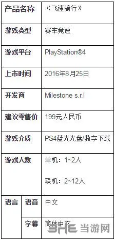赛车竞速大作《极速骑行》PS4简体中文版今日开启预约