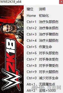 WWE 2K18修改器(gonglue1.com)
