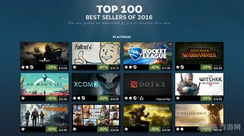 Steam2016游戏排行榜 销量高才是硬道理