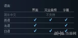 《伊苏8：达娜的安魂曲》登陆Steam 暂不支持中文