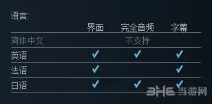 《伊苏8：达娜的安魂曲》登陆Steam 