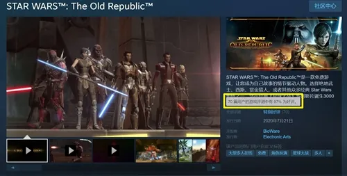 EA最吸金游戏《星球大战》免费登陆Steam 好评率97%