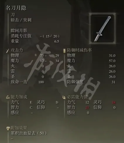 《艾尔登法环》名刀月隐需求有什么？名刀月隐加点需求推荐