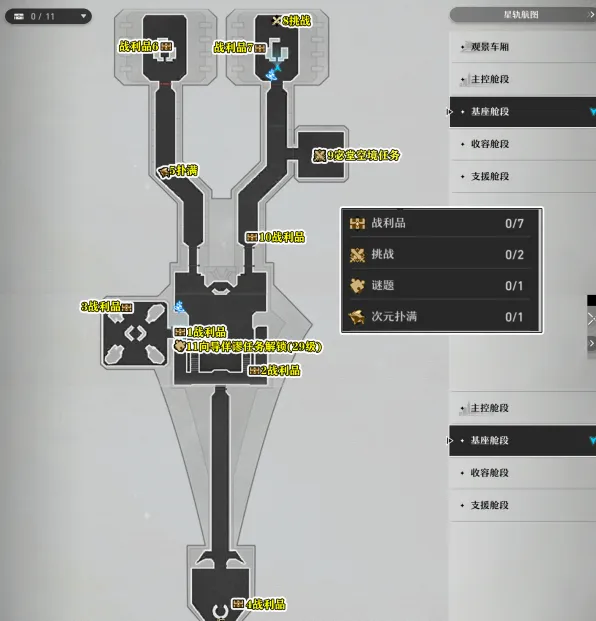 崩坏星穹铁道空间站黑塔战利品位置