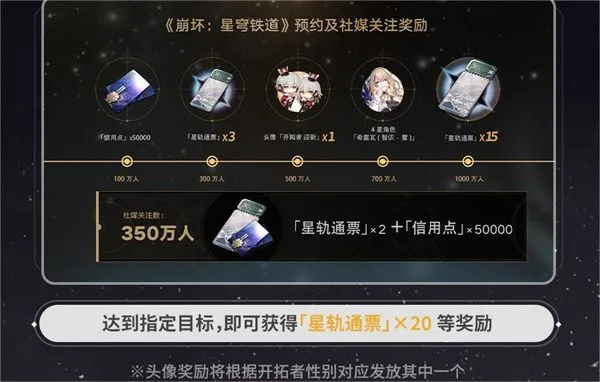 崩坏星穹铁道预约奖励怎么领取？崩坏