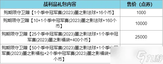 《英雄联盟》2023墨之影法球怎么获得攻略 2023墨之影法球获取技巧