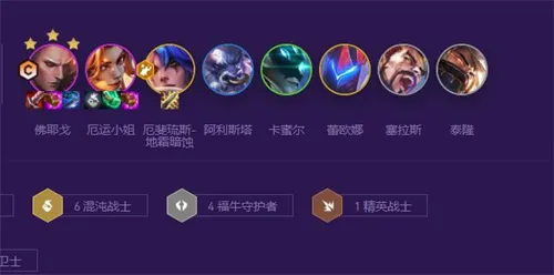 云顶之弈六混沌佛耶戈阵容怎么玩？六混沌佛耶戈阵容装备搭配攻略