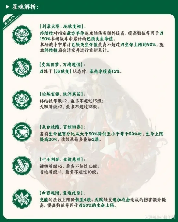 《崩坏星穹铁道》1.2版刃星魂解析 刃的星魂怎么选择？