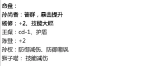 代号鸢地下遗迹2怎么玩 地下遗迹2通关阵容及玩法推荐