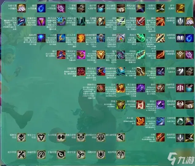 云顶之弈S9装备怎么合成 S9装备合成图推荐