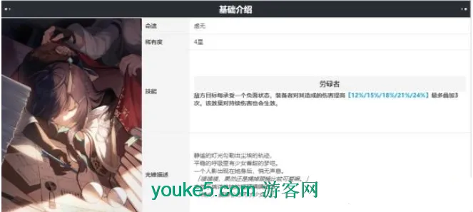 崩坏星穹铁道卡芙卡光锥怎么选？崩坏星穹铁道卡芙卡光锥选择推荐