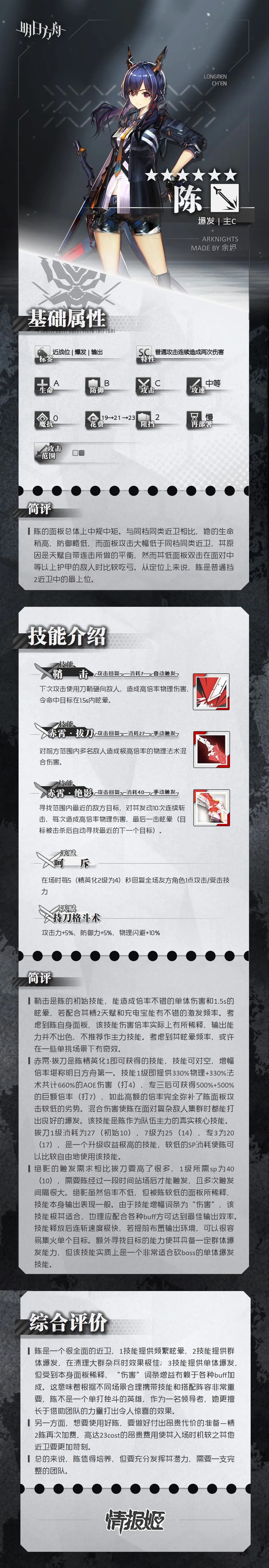 明日方舟陈和诗怀雅怎么样 陈及诗怀雅干员详细评测