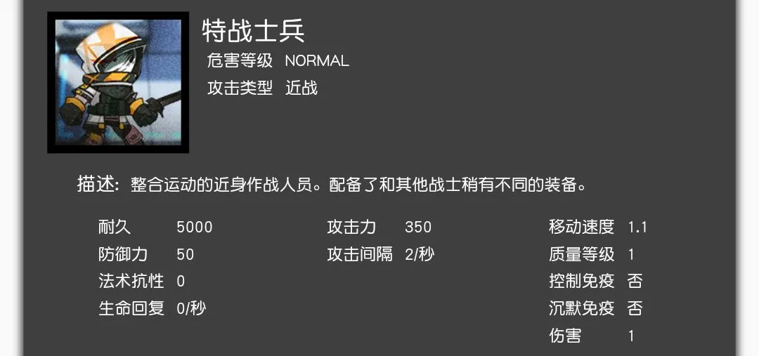 明日方舟炼狱行动H5-3地图数据和怪物属性介绍