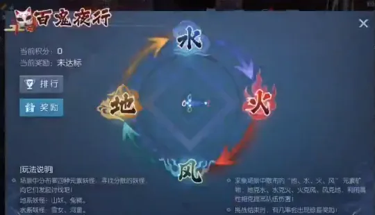 龙族幻想百鬼夜行怎么玩 百鬼夜行