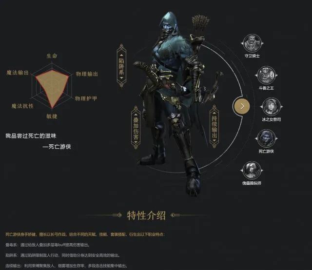 拉结尔新手入门选择什么职业 拉结尔职业选择攻略