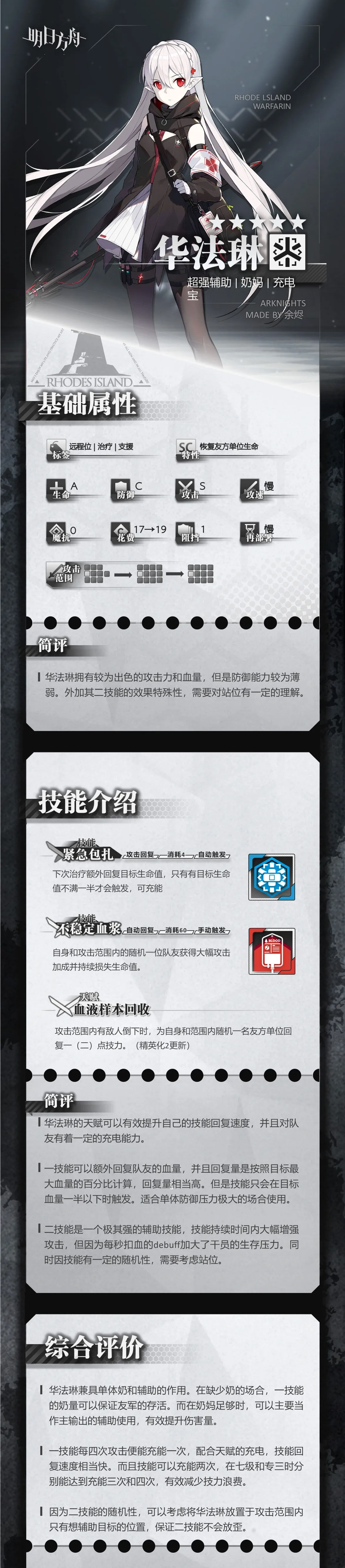 明日方舟干员华法琳怎么样 干员华法琳详细评测