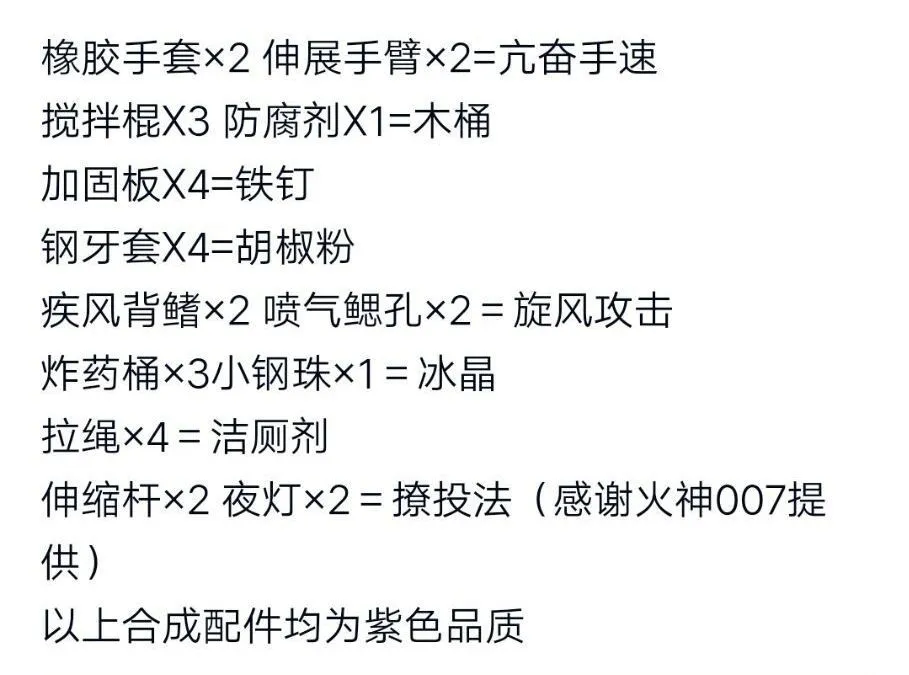 奇葩战斗家配件如何搭配 配件搭配