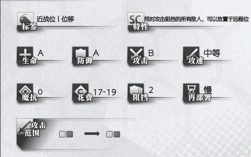 明日方舟干员阿消怎么样 四星干员