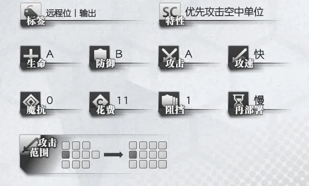 明日方舟五星干员白金怎么样 干员白金详细评测