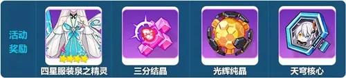崩坏3漂流补给站活动奖励介绍
