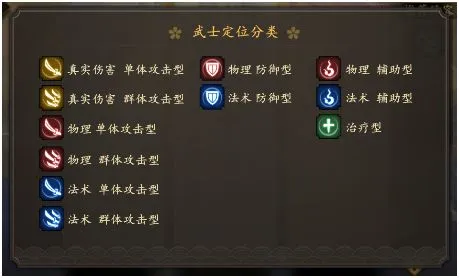 执剑之刻武士类型介绍和分析