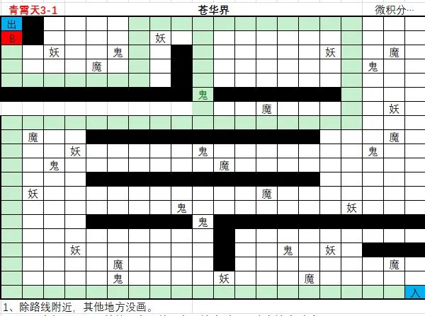 想不想修真神界青宵天地图路线走法攻略