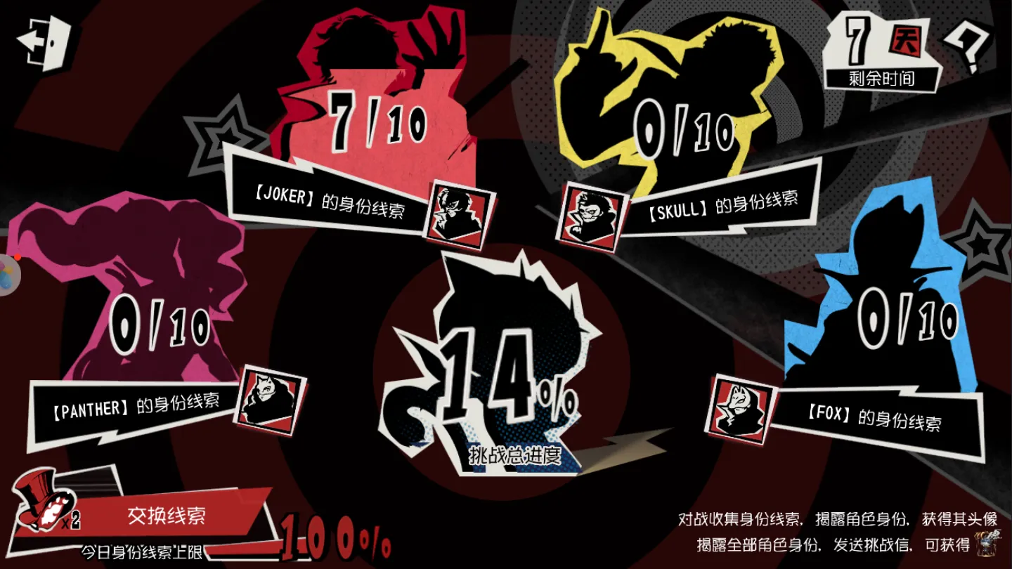 第五人格新联动女神异闻录5攻略 新活动奖励和成就一览