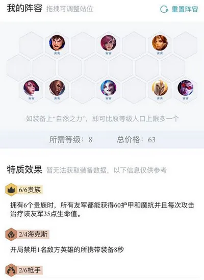 云顶之弈金克斯六贵站位出装攻略