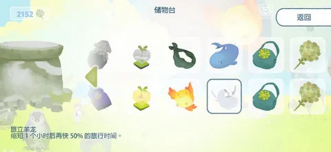 天国旅立访客与手信一览
