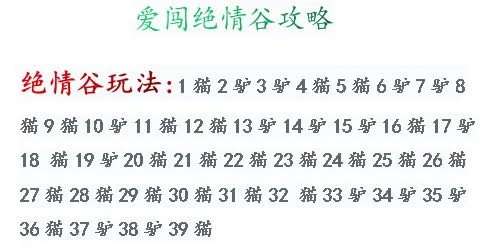 神雕侠侣2手游9月18爱闯绝情谷完整攻略