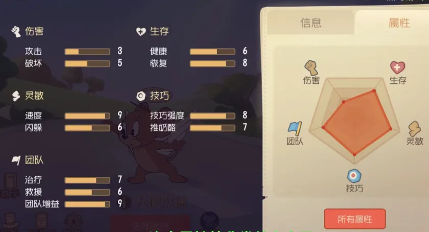 猫和老鼠手游天使杰瑞抢鲜看 天使杰瑞全面解析