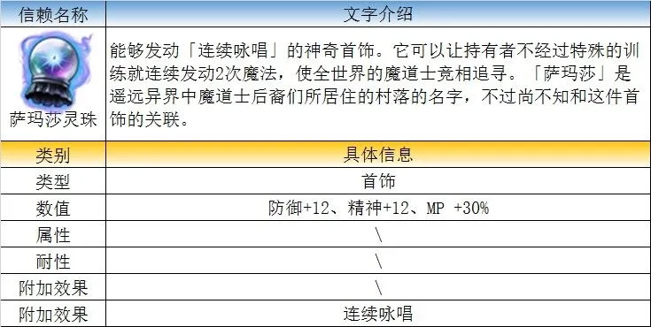 最终幻想勇气启示录入神蒂娜怎么样