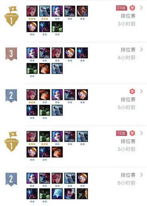 云顶之弈9.19六斗双枪海克斯阵容攻略