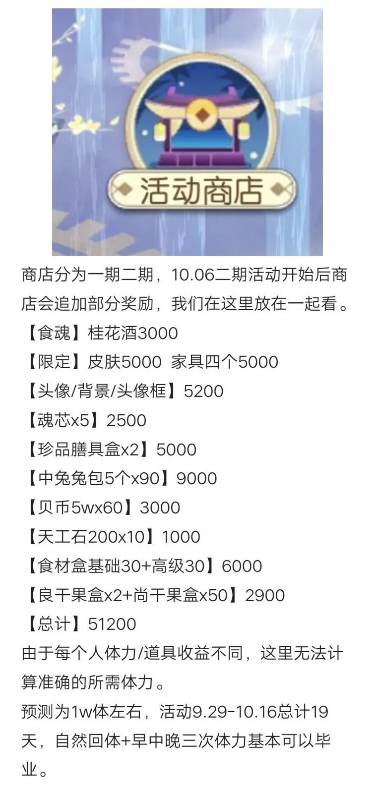 食物语国庆活动一览 国庆活动玩法攻略